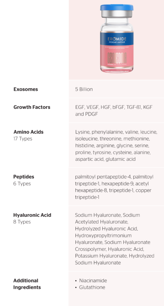 exomide ingredients